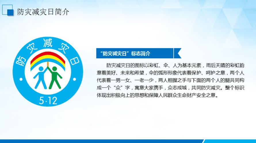 512防灾减灾日地震安全主题班会ppt模板课件