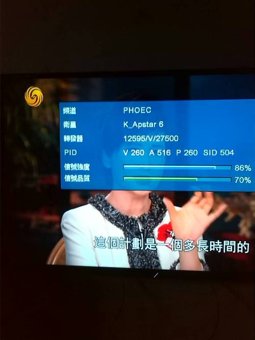 接收中星6b和蜻蜓卫视节目用什么品牌的接收机好?要免费的可解密的.