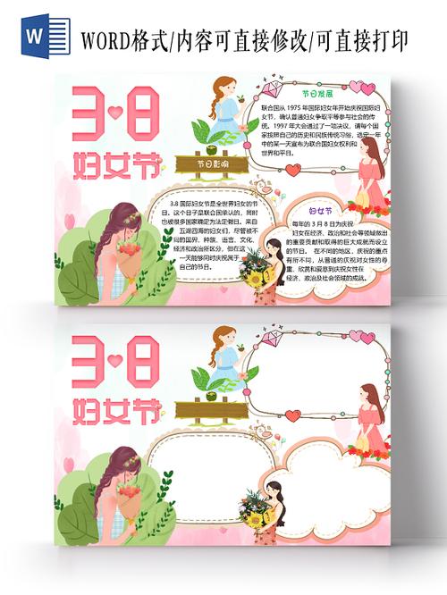 简约粉色卡通女生女神38妇女节小报手抄报word模板