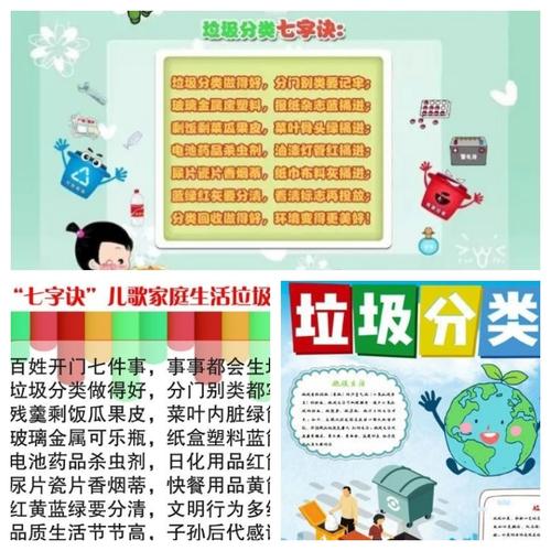 垃圾分分类 资源不浪费---长安区滦镇街道乔村小学
