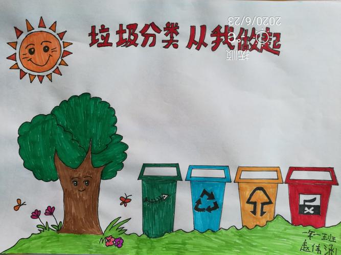 "垃圾分类"绘画作品展