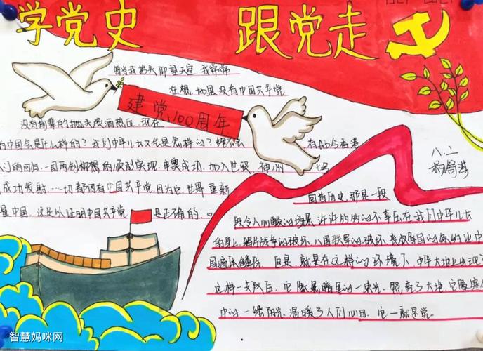 建党百年学党史感党恩手抄报