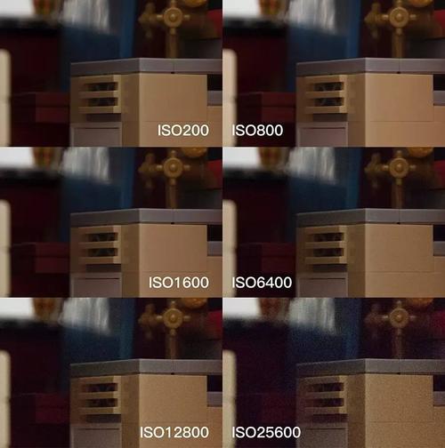 canon eos 6d mark ii感光度表现(点击放大对比效果明显)