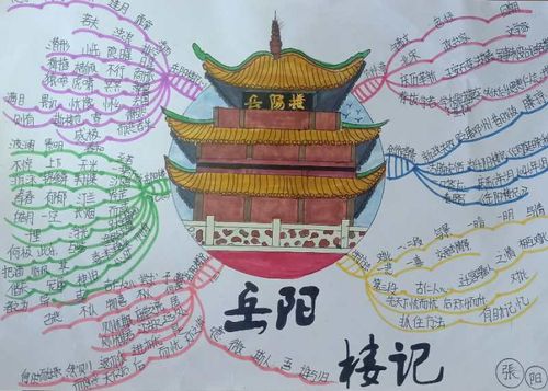 东林一小六年四班《岳阳楼记》思维导图