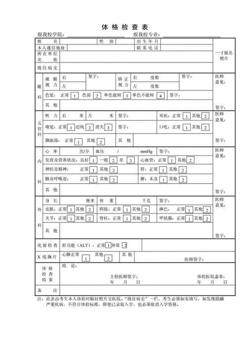 体格检查表范表.doc 1页