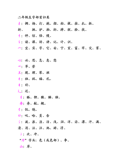 二年级语文上册生字部首归类.doc