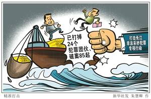 全力为长江大保护保驾护航