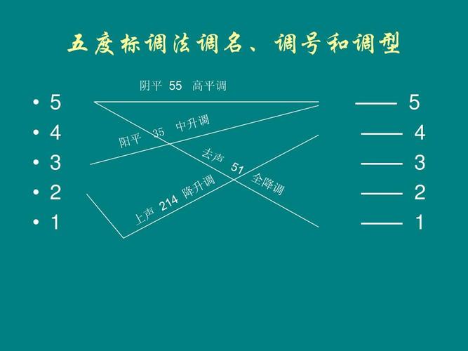 学习资料大全汤子瀛计算机操作系统