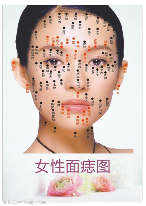 祛痣,祛瘊,祛疣后的注意事项