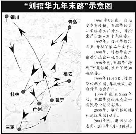 毒枭刘招华称自己有造诣 可使狱友一生衣食无忧