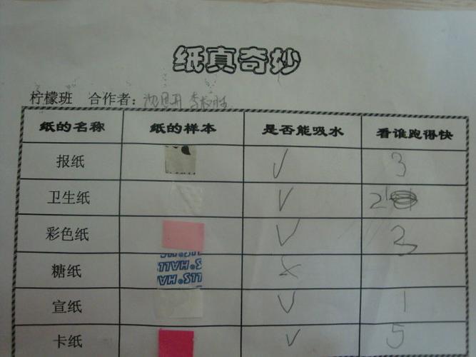 纸的小实验:看谁跑的快?
