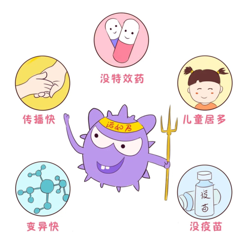 秋季学校要警惕诺如病毒偷袭咋防做好这5点