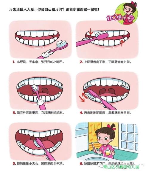 保护牙齿最好的方法就是好好刷牙.