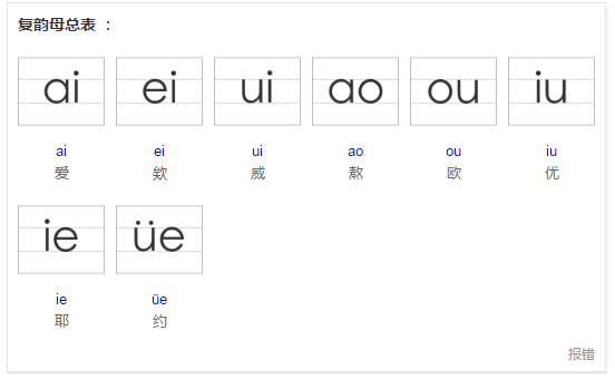 拼音ie发什么音