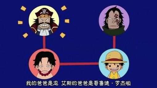 路飞的家族很强大!