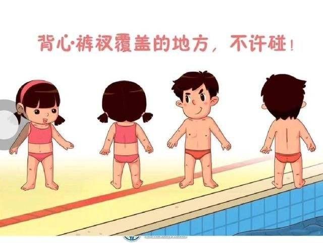 我安全,我健康,我快乐——保护自己,预防性侵害安全教育