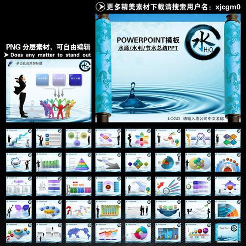 【ppt】水源水利节约用水水文化报告总结ppt