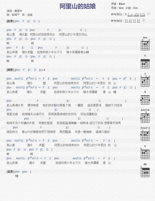 阿里山的姑娘吉他谱华晨宇吉他弹唱谱