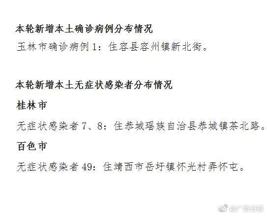 疫情防控指挥部获悉,4月2日零时至24时,广西新增本土确诊病例1例(玉林