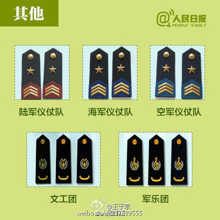三分钟教你看懂军衔资历章