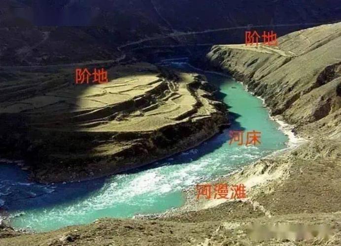 而被抬升到洪水位以上,并呈阶梯状分布于河谷两侧的地貌称为河流阶地