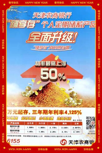 天津农商银行静海中旺支行开展"新年开门红旺季营销宣传我行最新金融