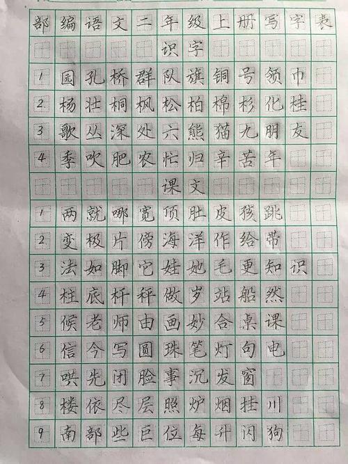 赵汝飞梯形格练字各校区寒假8次课推广价99元体验