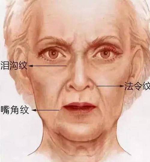 40岁后,女性衰老加快,会有三大表现,若一个不占,恭喜你还不错