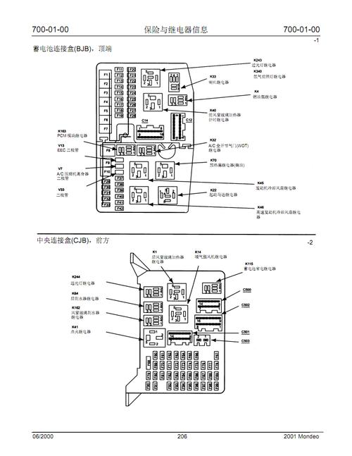 2007款长安福特蒙迪欧保险与继电器信息手册.pdf 99页