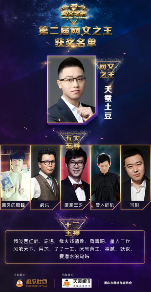 行业从业人员共同评选出百强作者,第二阶段通过橙瓜网文微信公众号