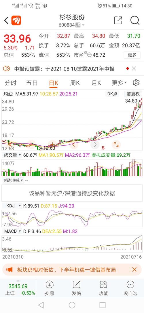 股友3h55n60068                            东方财富android版 举报