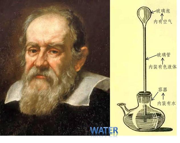 伽利略和他的气体温度计