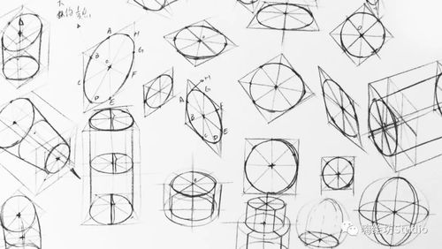 是由不同透视的椭圆构成的,可以看到顶部的还有个按钮也是椭圆的结构