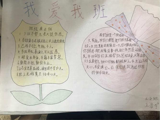"我爱我班"手抄报展——二(2)班18.4.18