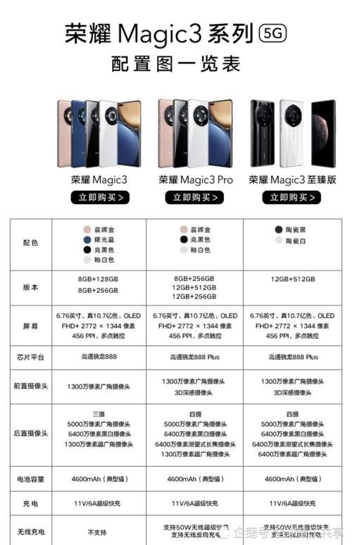 荣耀magic3光影闪耀致敬非凡不忘初心笃行致远