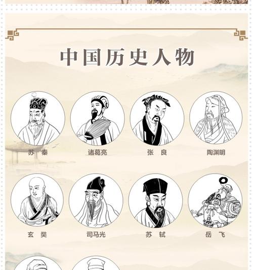 国学大师点评中国历史人物系列(全10册)