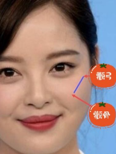 谁说颧骨高不好看麻烦看看辛芷蕾