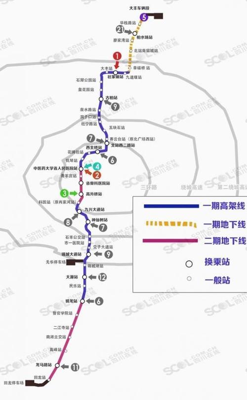 成都地铁15号线的换乘站点