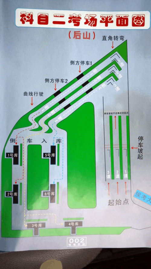 曙光驾校:福州黄山后山科目二考场考试经验分享,附考场图