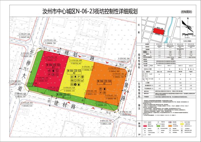 汝州市中心城区n-06-23地块控制性详细规划