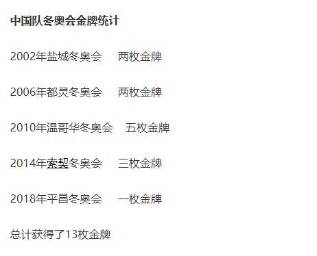 北京冬奥会在即回顾中国历届冬奥会金牌总数统计