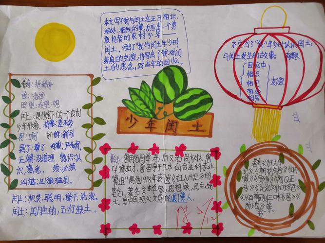 少年闰土优秀思维导图