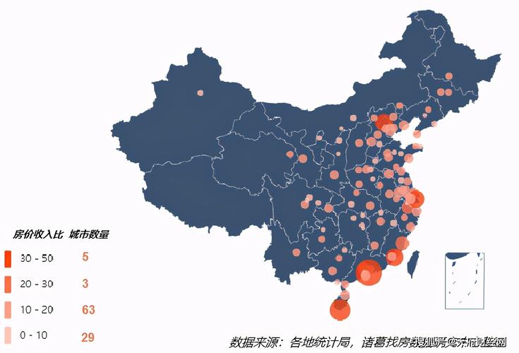 全国重点100城2020年房价收入比分布图
