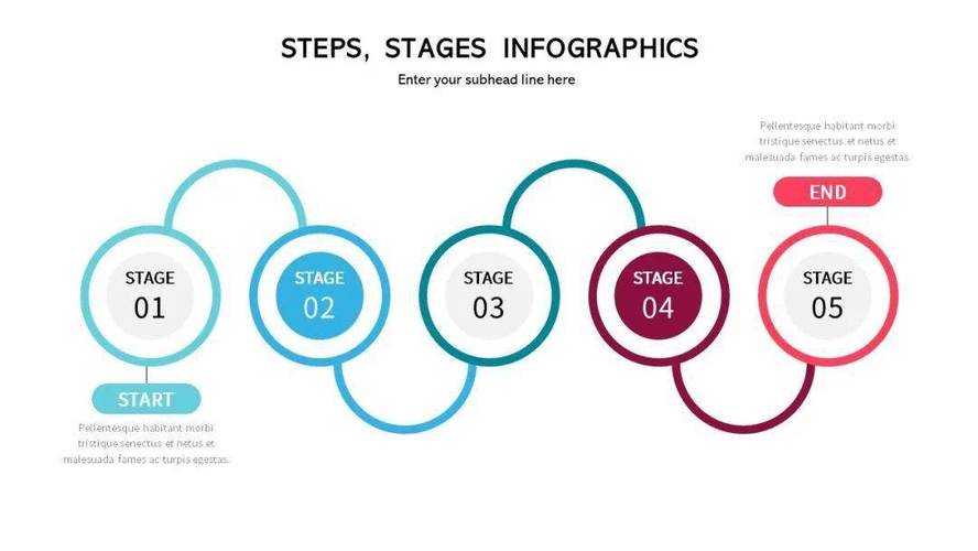 别不信,按照这2步做,再难的逻辑图ppt都能搞定!