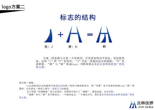路桥建筑公司logo设计
