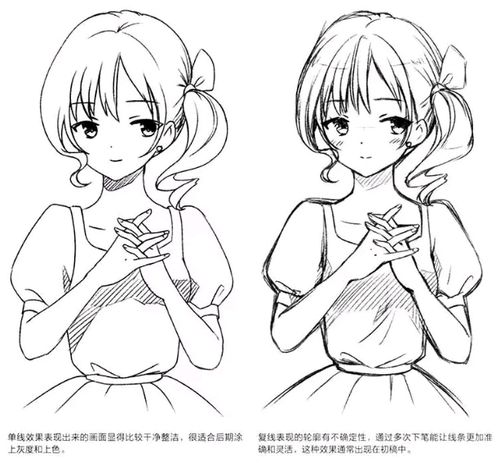 零基础自学画画,画漫画入门-线条的基础与运用