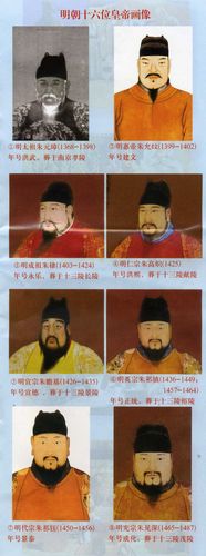 明朝十六位皇帝画像1