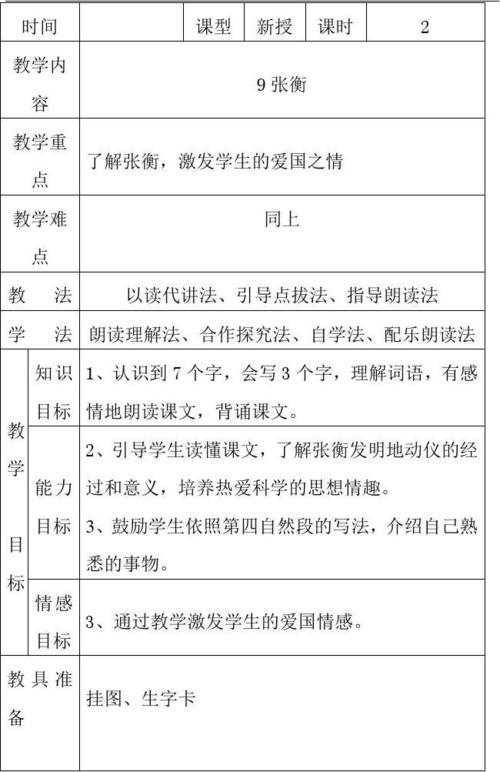 《张衡》教案(表格版,附板书)