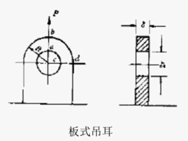 吊装吊耳受力计算