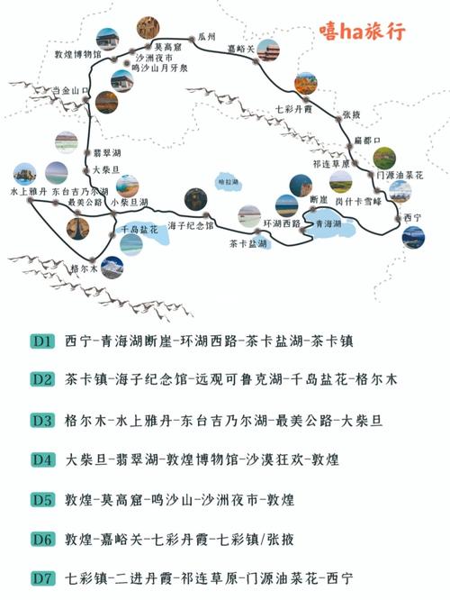 大西北环线我来啦